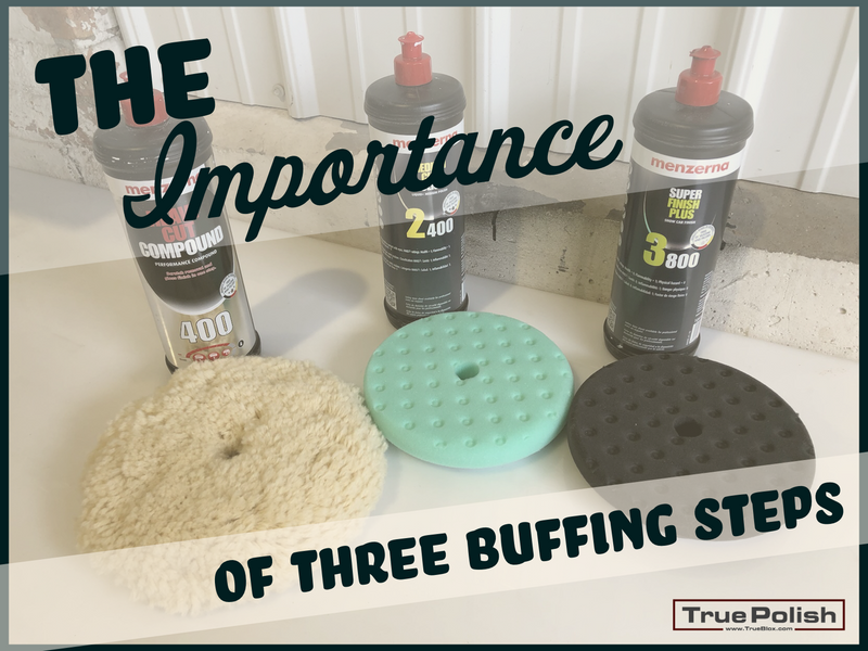 Importance of 3 Steps