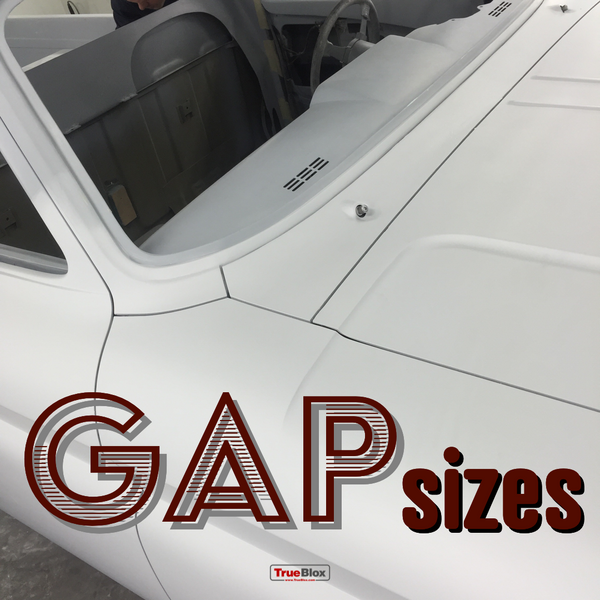 Gap Sizes